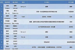 雷竞技哪一年成立截图0