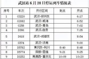 阿坎吉过去6场欧冠打进2球，比他之前的40场欧冠还要多